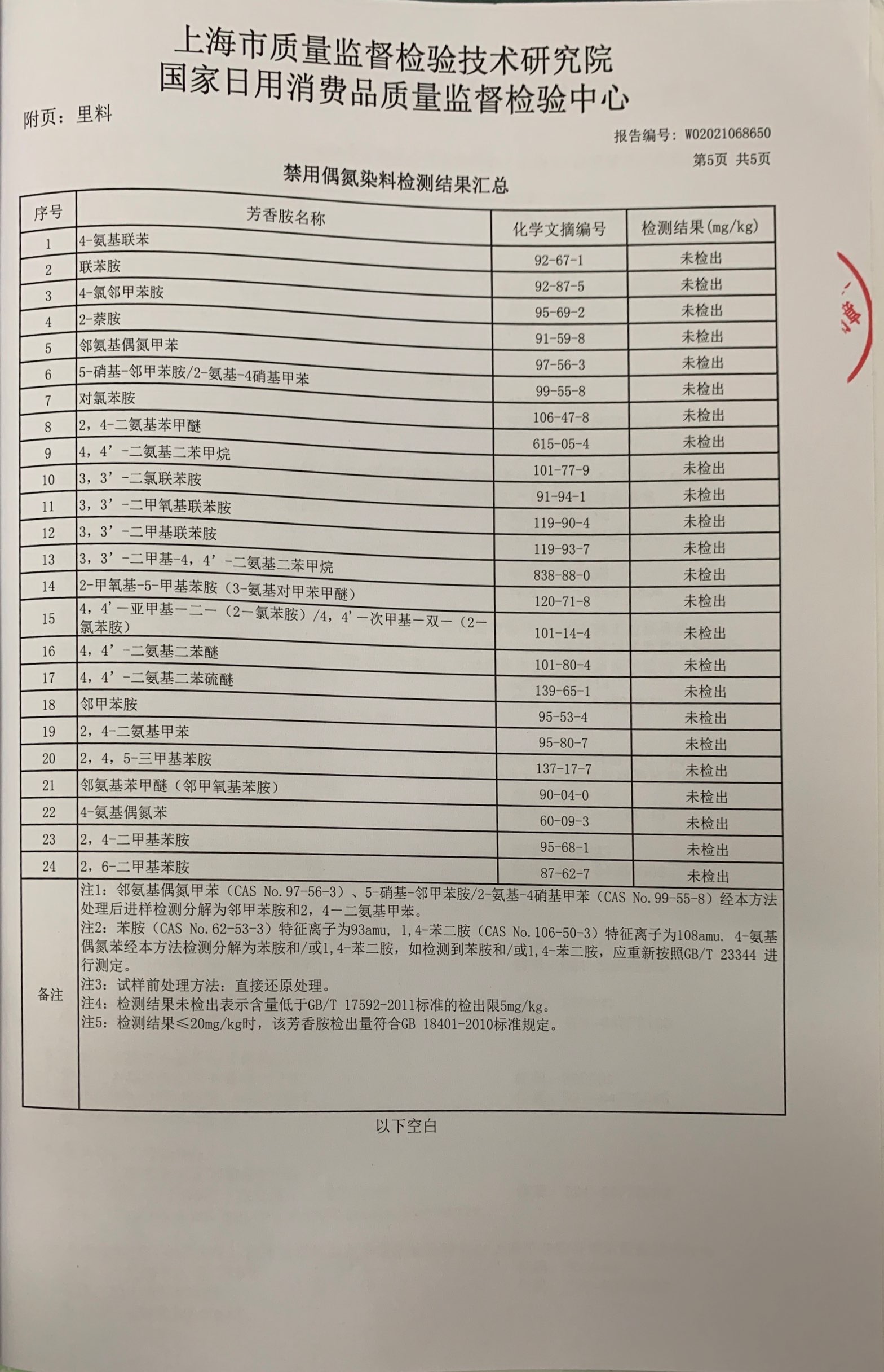 关于2020年一二年级学生校服质量检测报告公示秋冬季